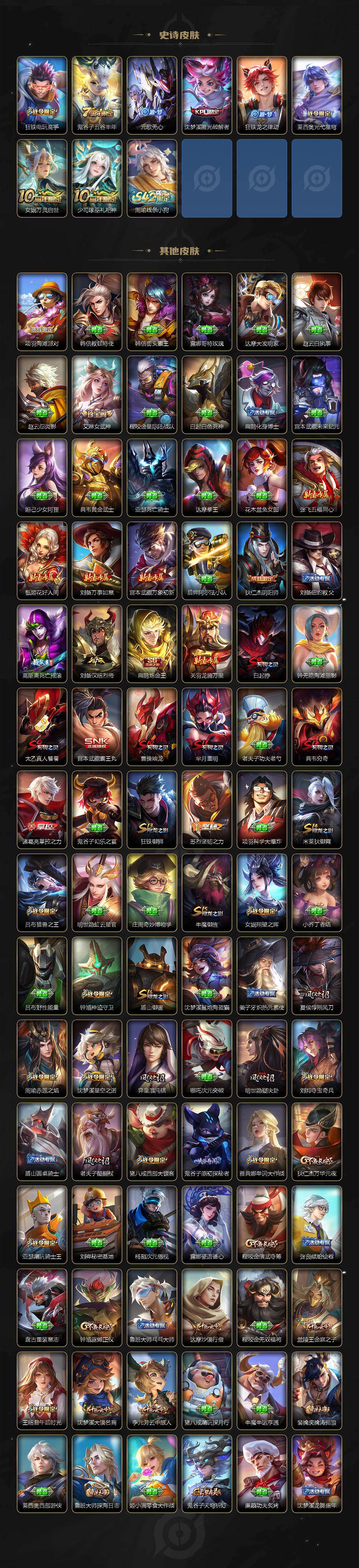 WZ034133450王者荣耀账号详情图4