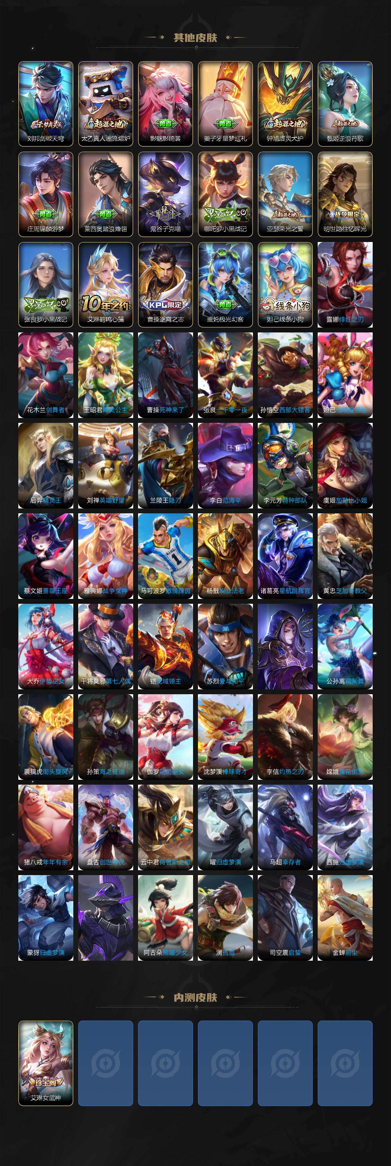 WZ034133450王者荣耀账号详情图5