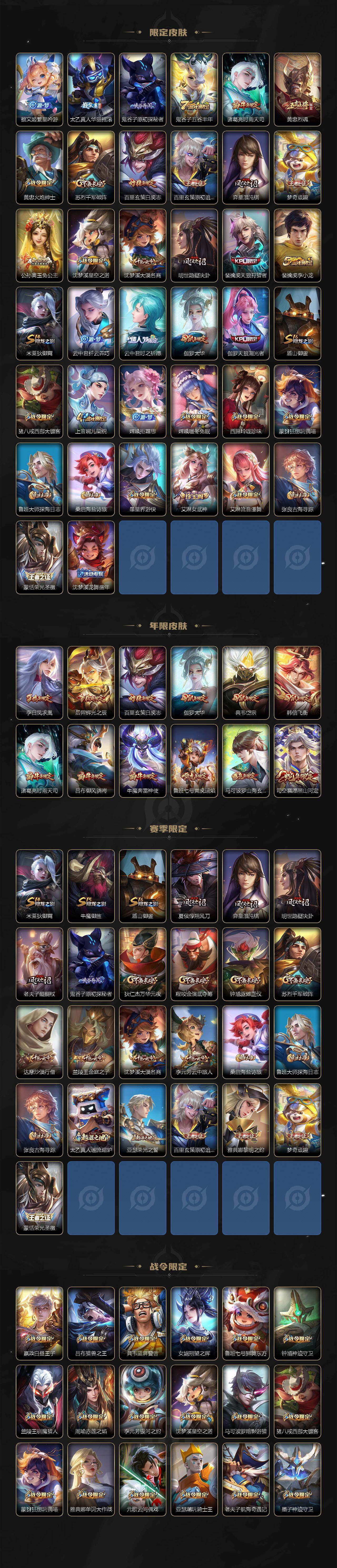 WZ034133447王者荣耀账号详情图3