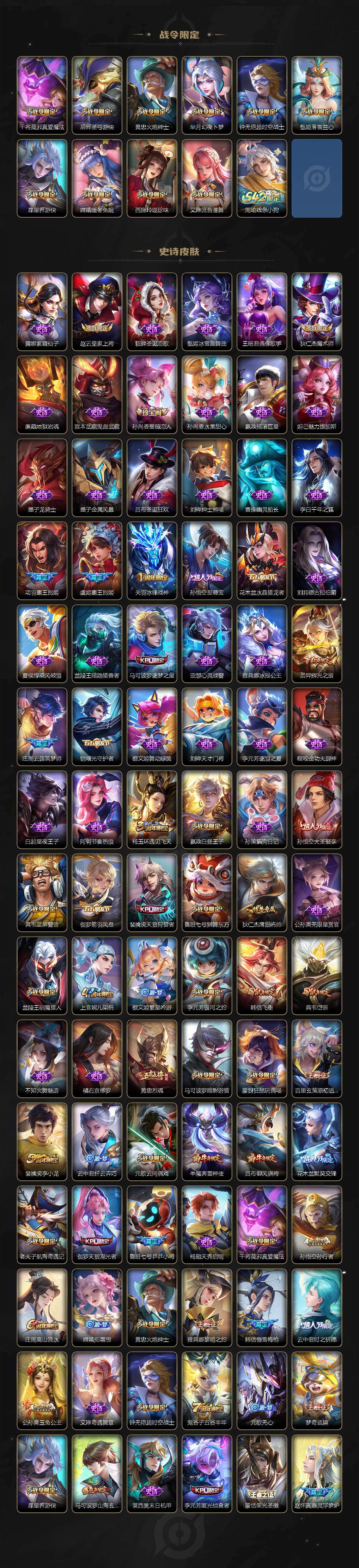 WZ034133447王者荣耀账号详情图4