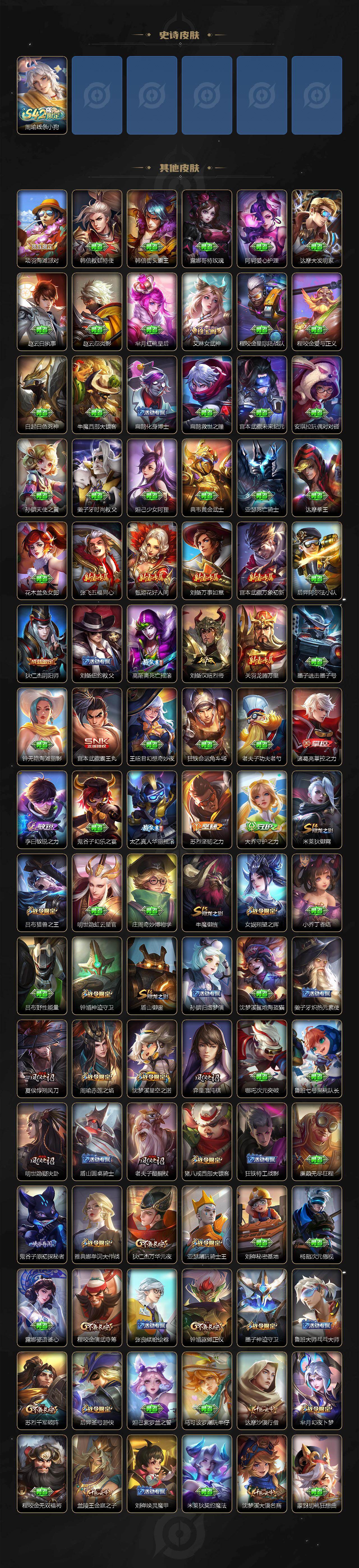 WZ034133447王者荣耀账号详情图5