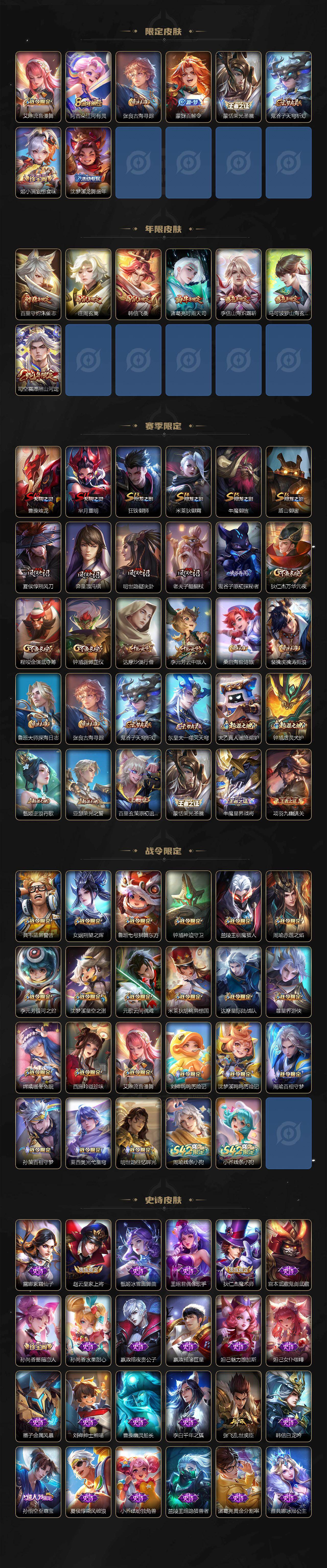 WZCMW4131928王者荣耀账号详情图3