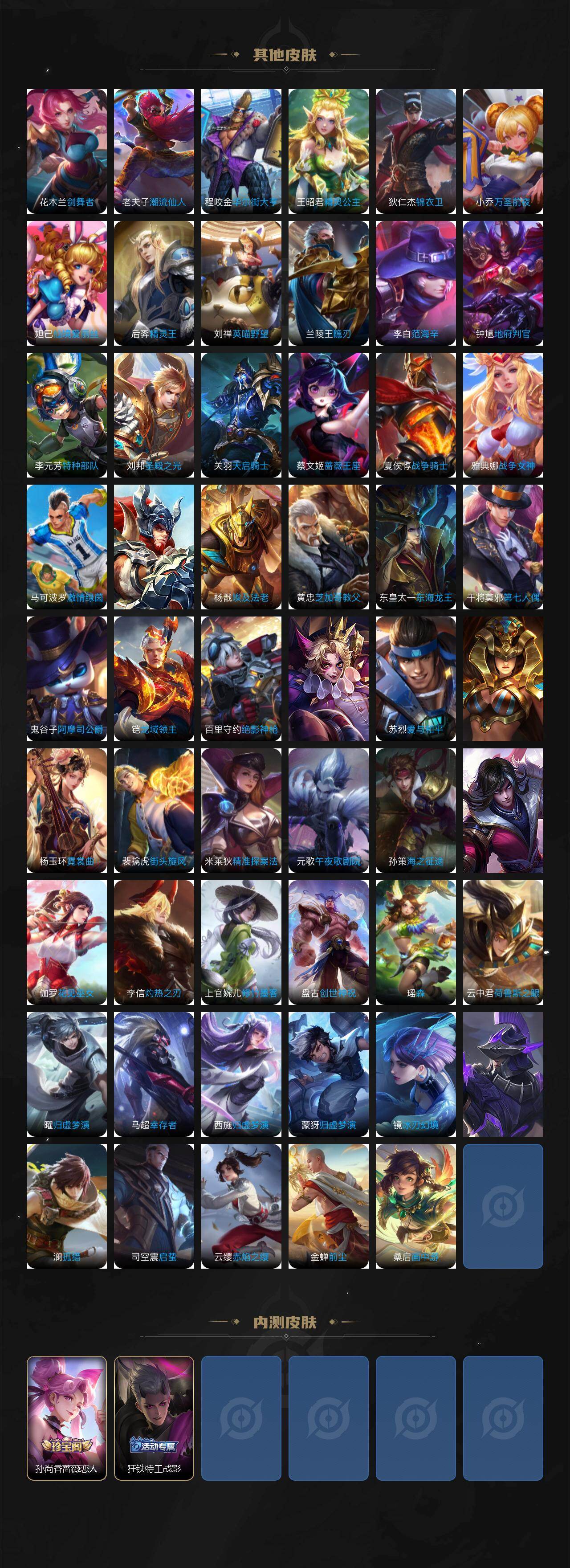 WZCMW4131928王者荣耀账号详情图6