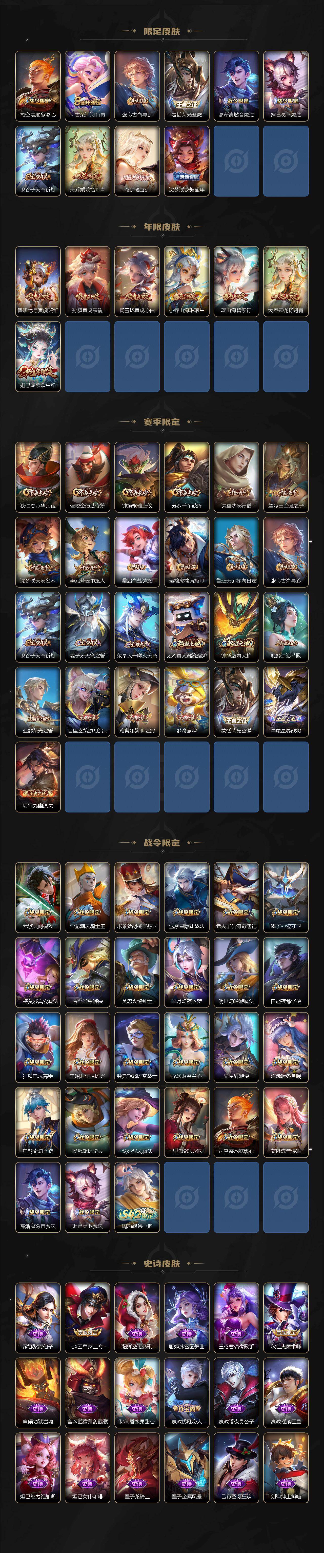 WZLE4136131王者荣耀账号详情图3