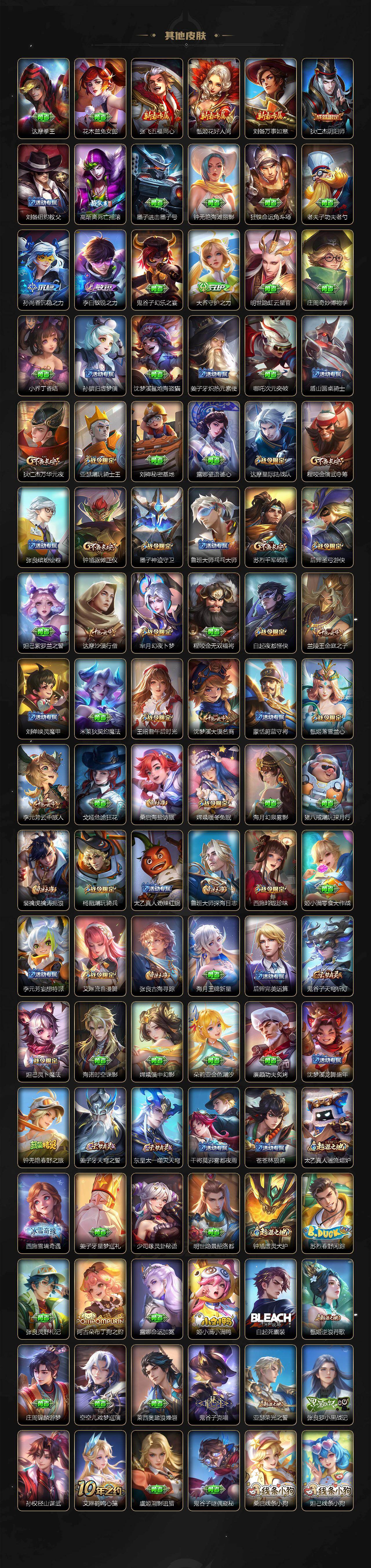 WZLE4136131王者荣耀账号详情图5