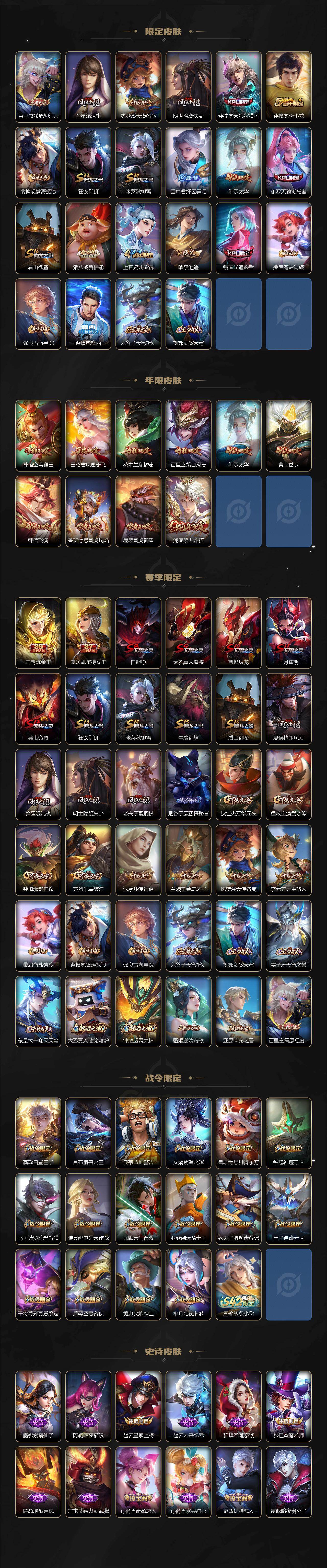 WZCMW4132016王者荣耀账号详情图3