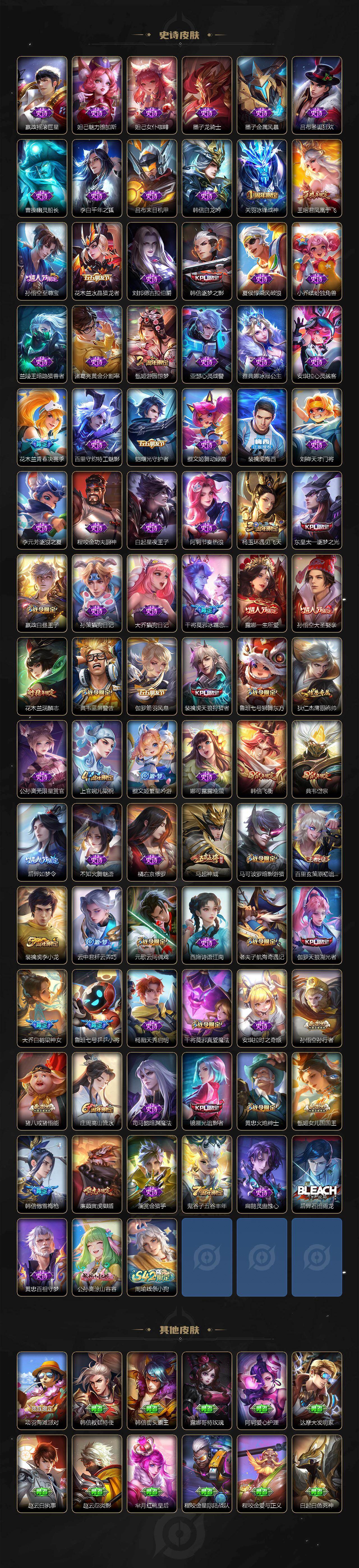 WZCMW4132016王者荣耀账号详情图4