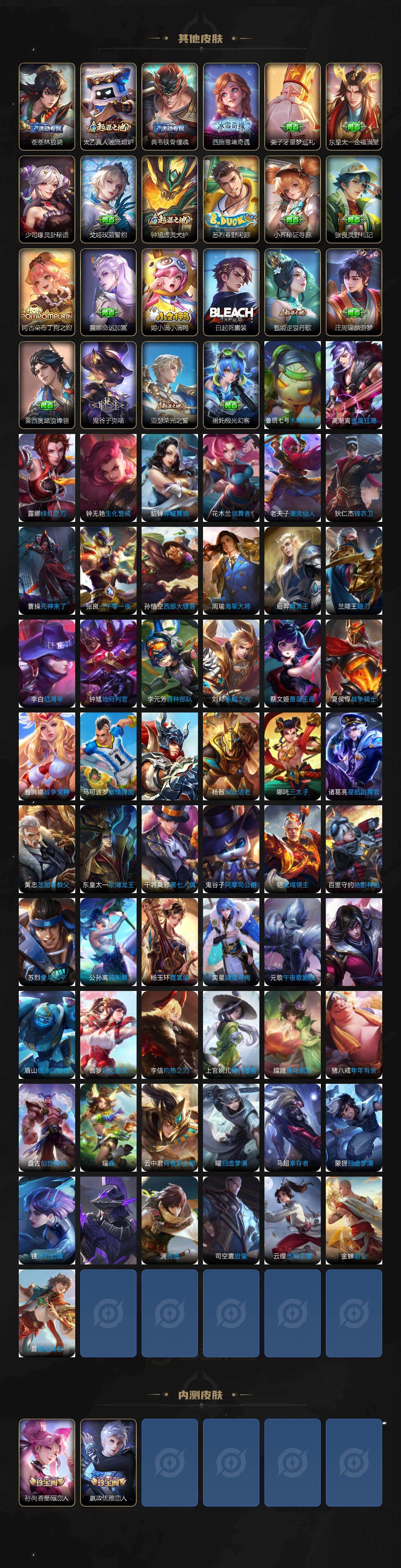 WZCMW4132016王者荣耀账号详情图6