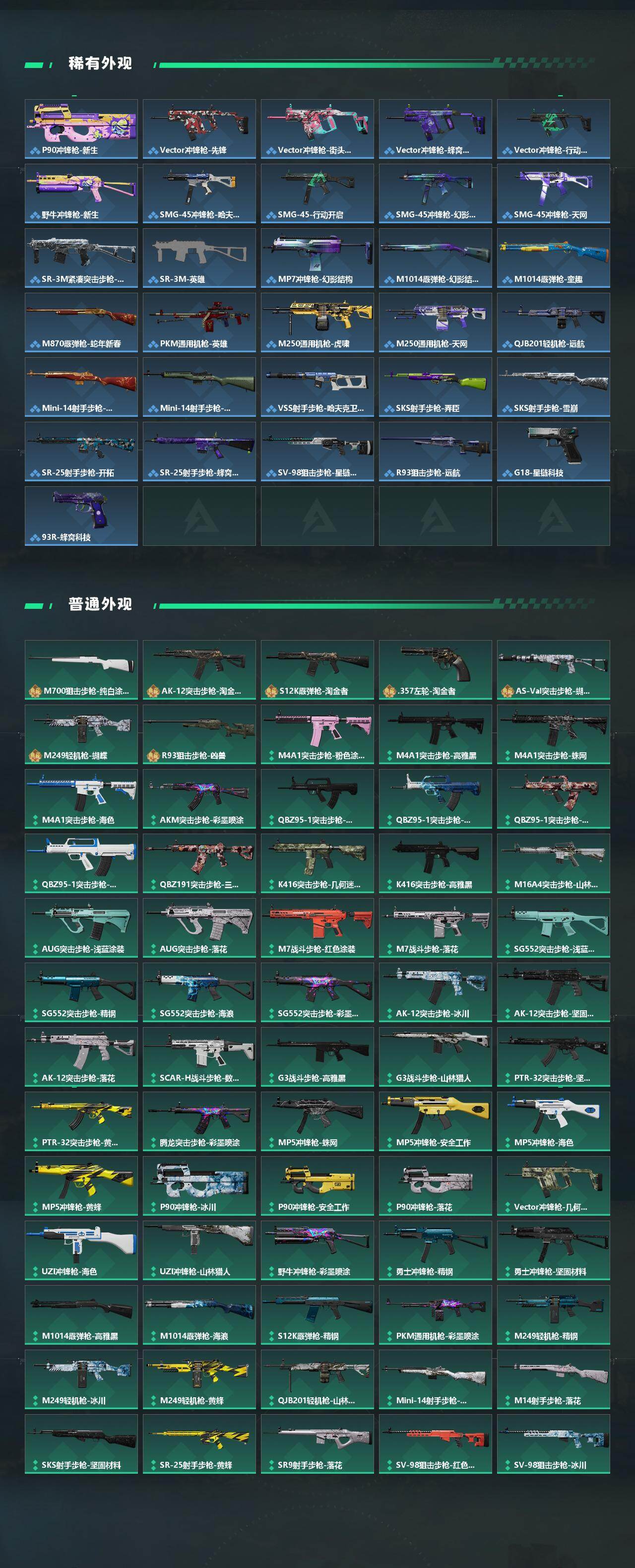 SJZEY436542三角洲行动账号详情图3