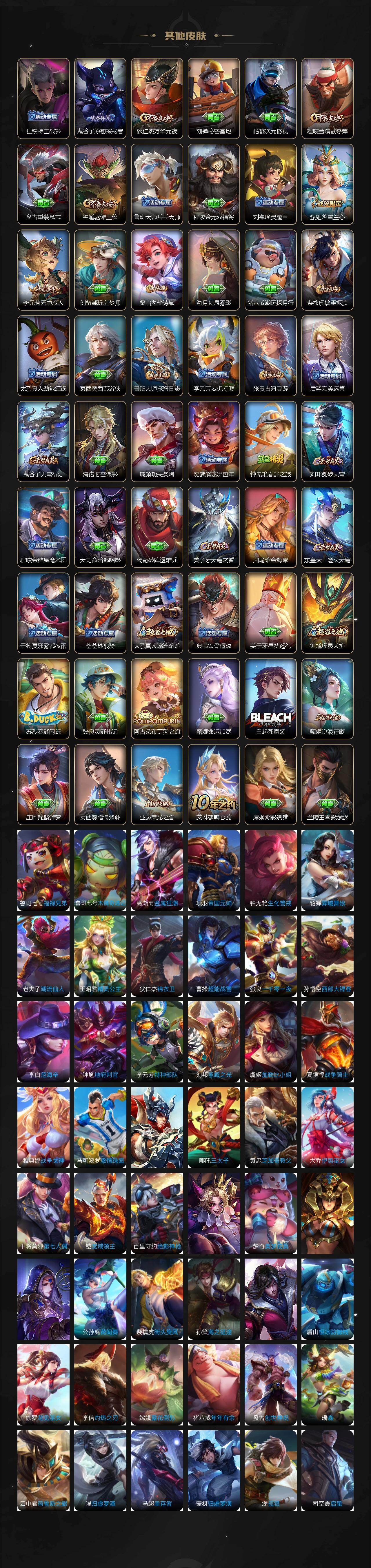 WZCMW4132038王者荣耀账号详情图4