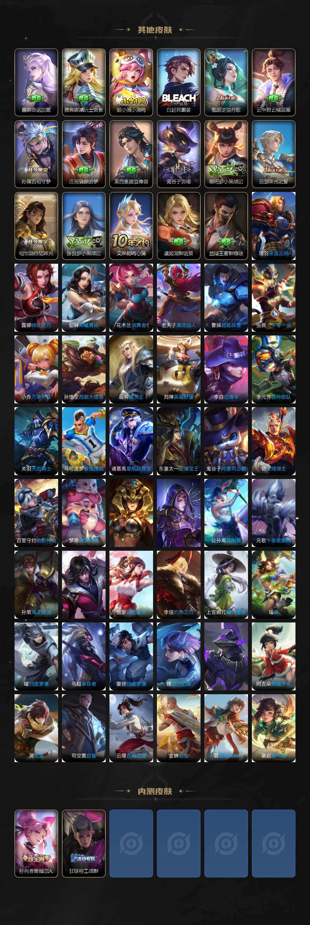 WZCMW4132040王者荣耀账号详情图5