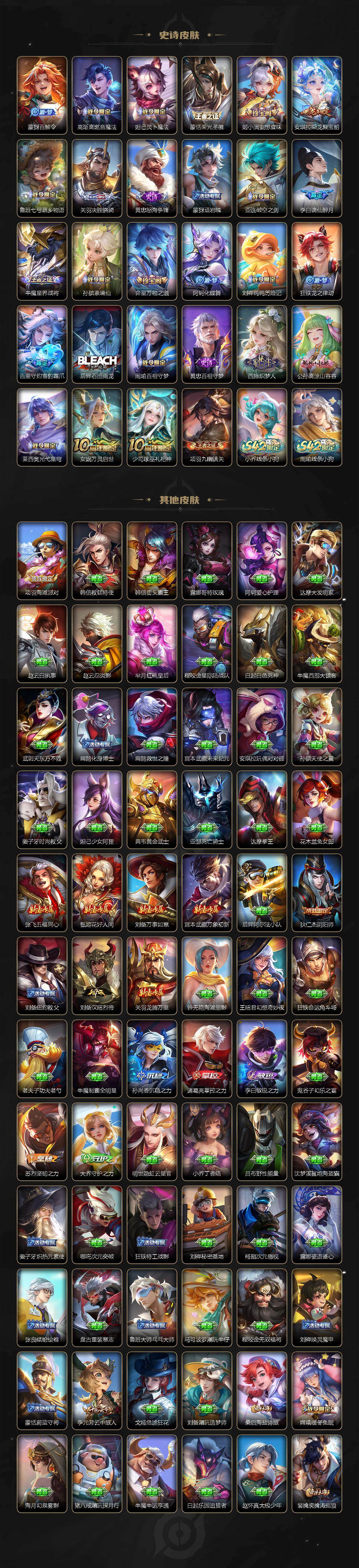 WZCMW4132177王者荣耀账号详情图4