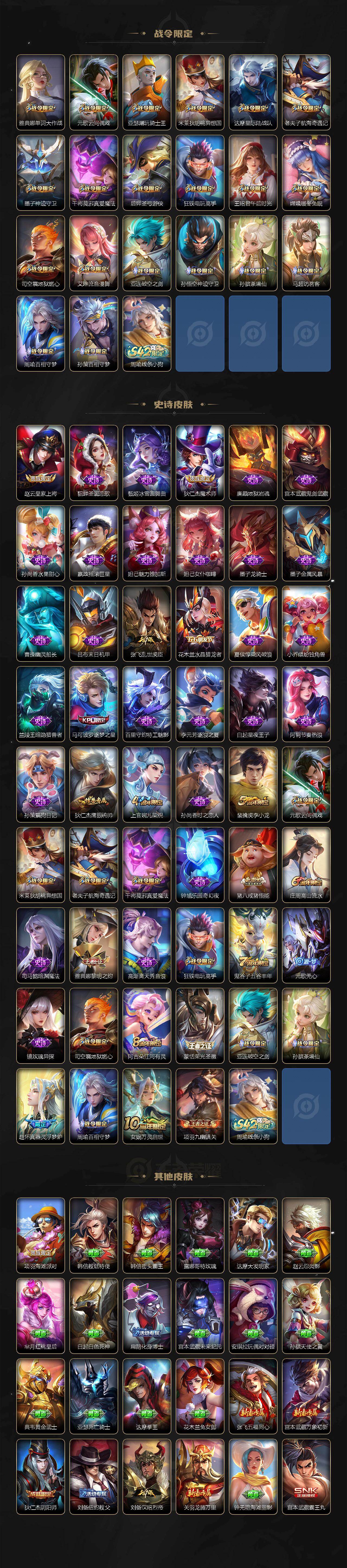 WZLX4129687王者荣耀账号详情图3