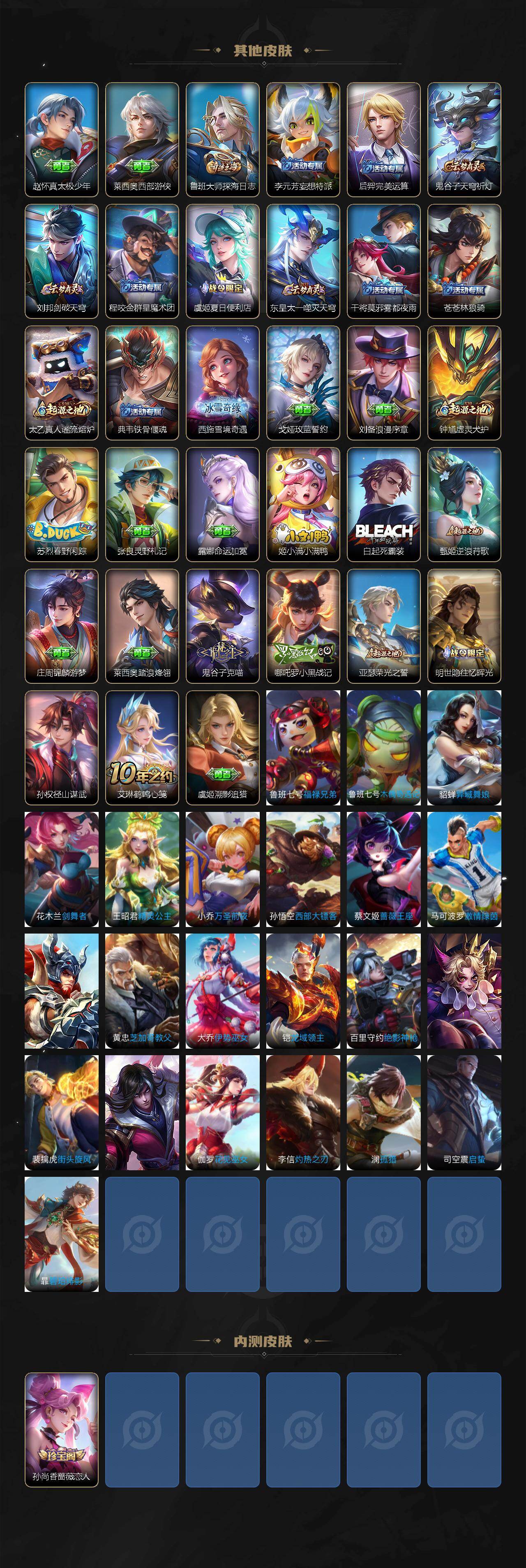 WZCMW4132201王者荣耀账号详情图3