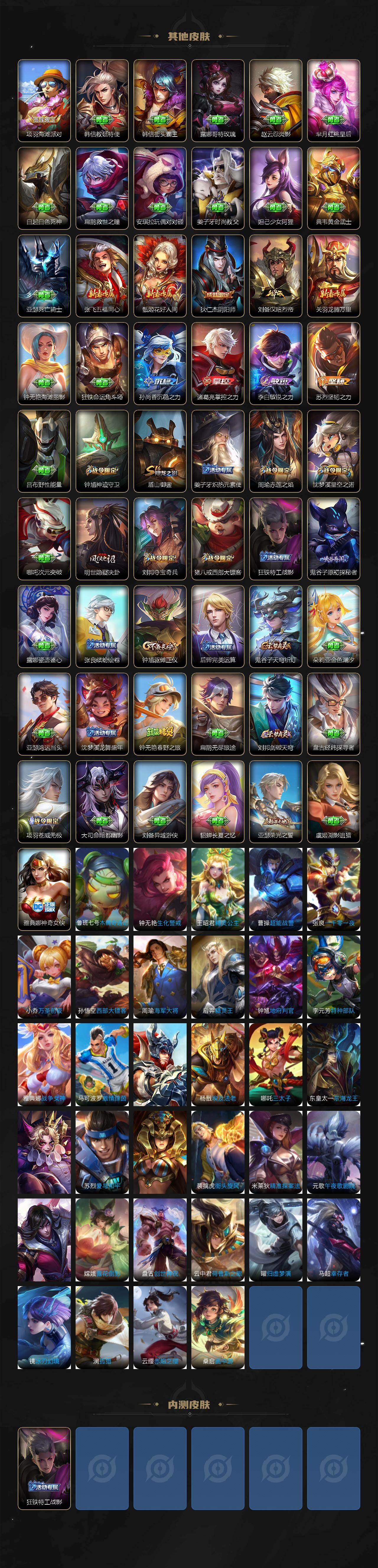 WZCMW4132198王者荣耀账号详情图3