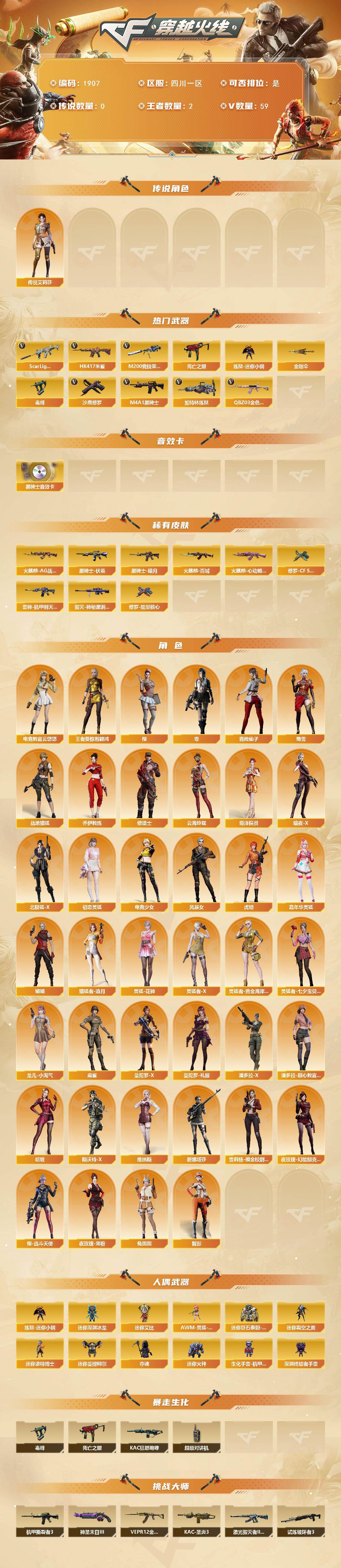 CFCMW435835穿越火线账号详情图2