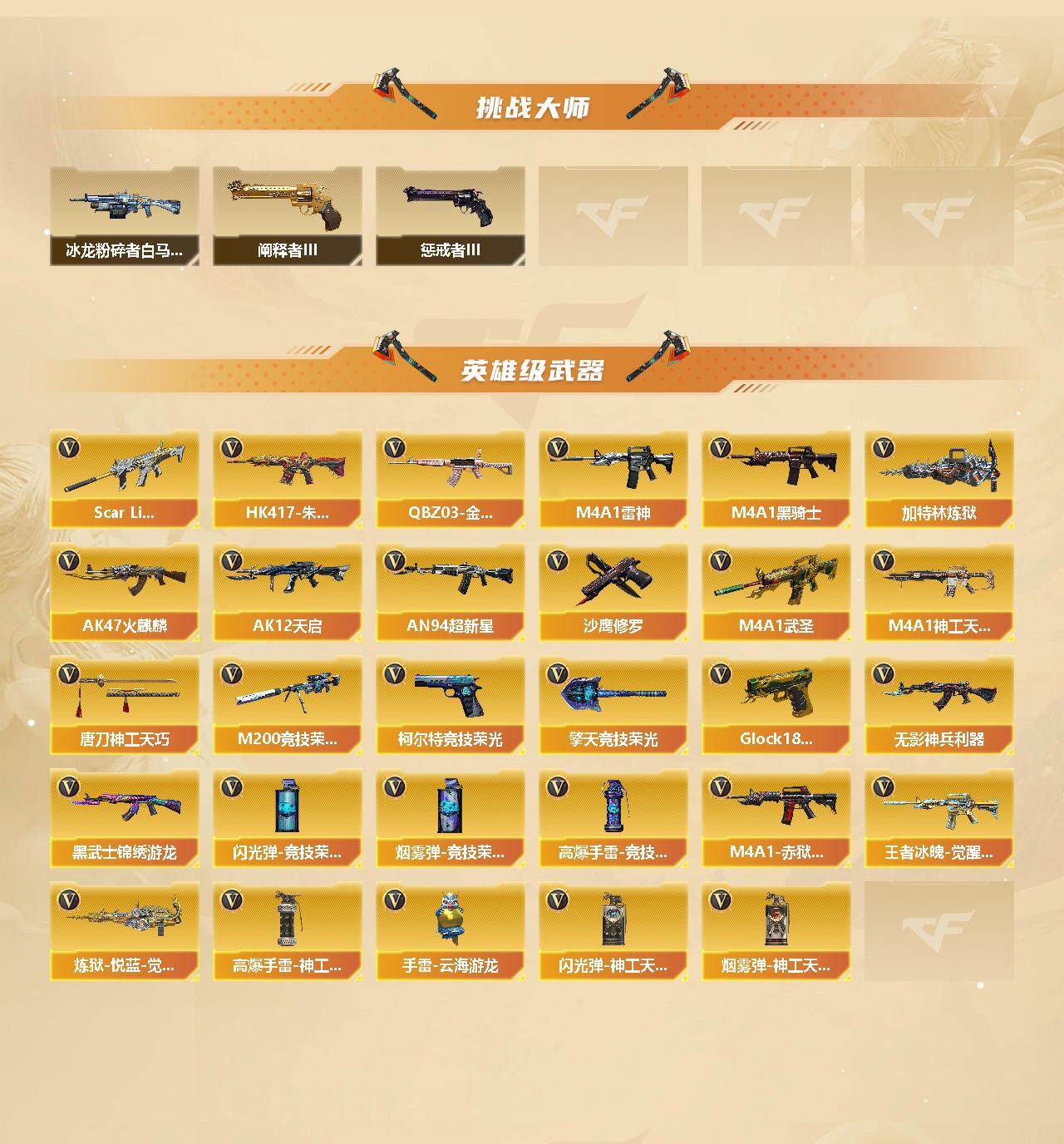 CFCMW435835穿越火线账号详情图3