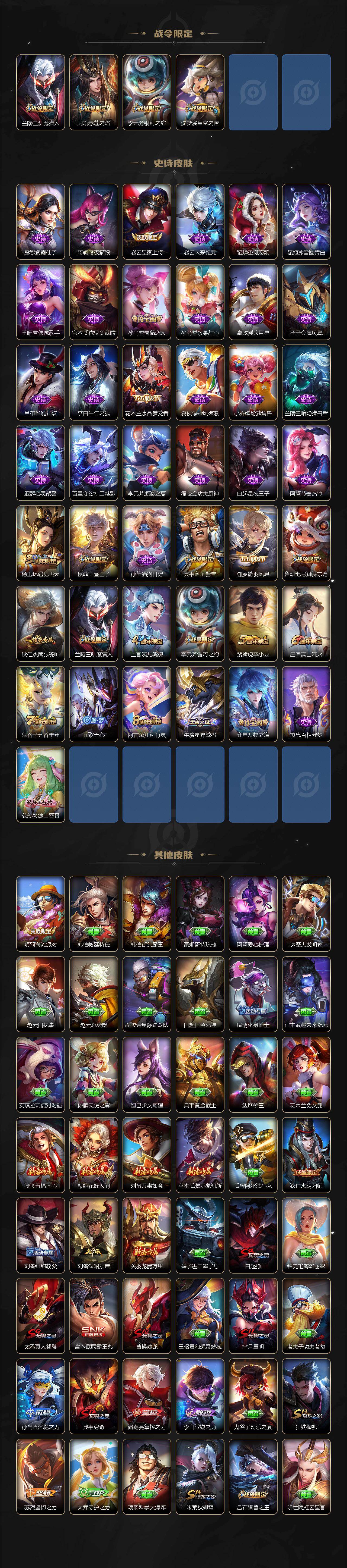 WZEY4130472王者荣耀账号详情图3