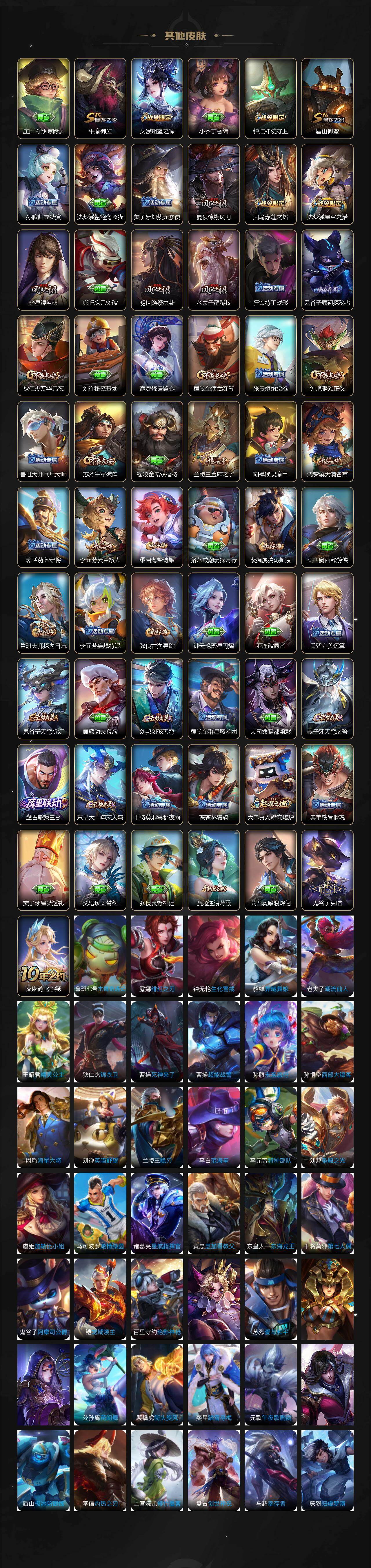 WZEY4130472王者荣耀账号详情图4