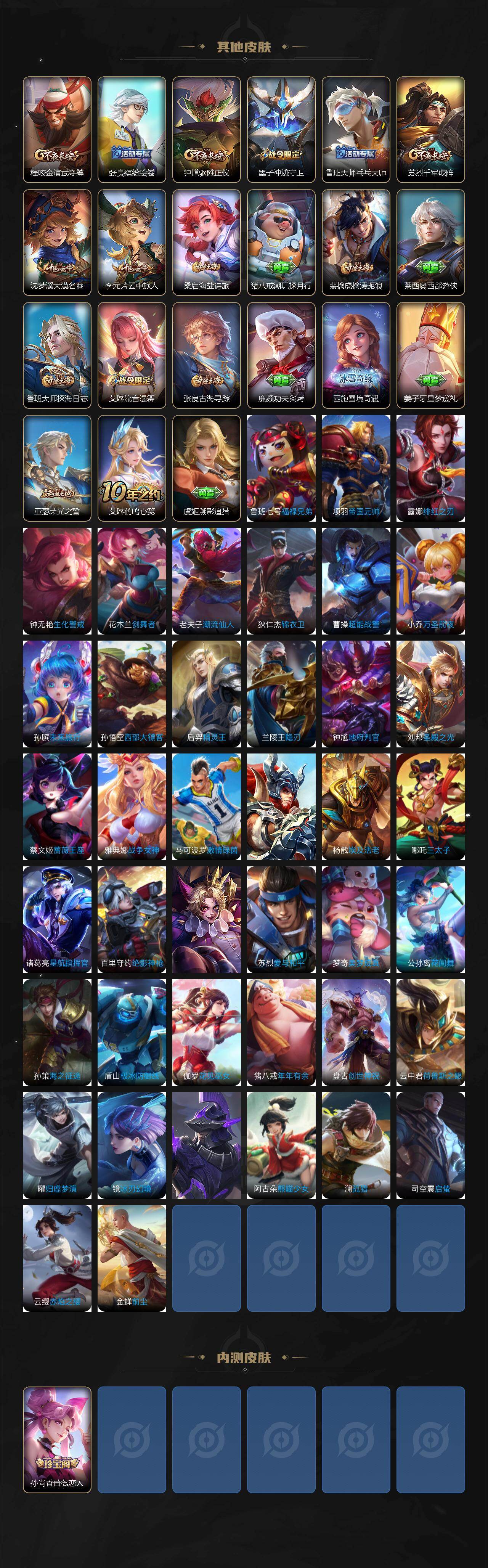 WZQM4129844王者荣耀账号详情图5