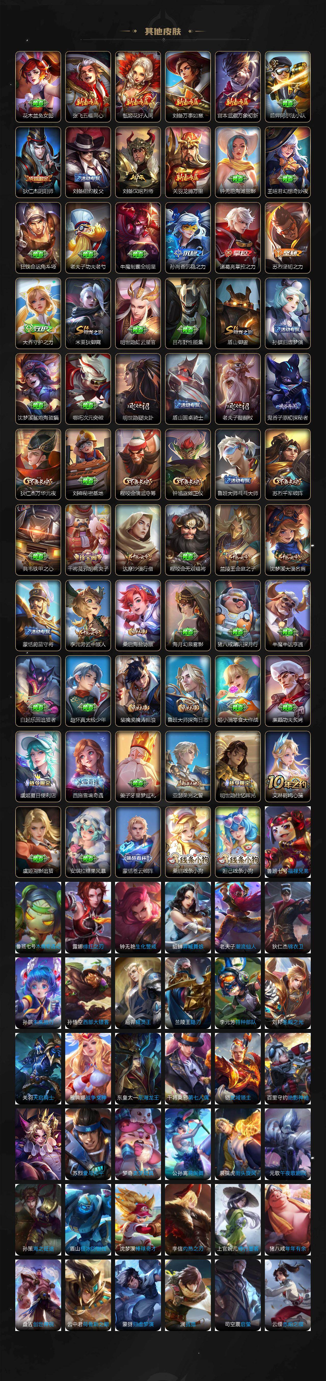 WZEY4130470王者荣耀账号详情图3