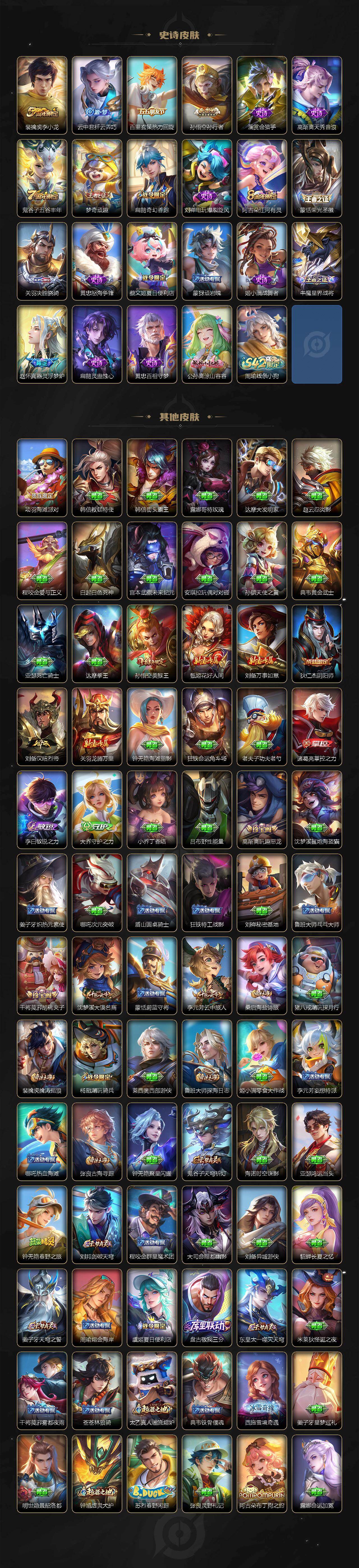 WZCMW4132423王者荣耀账号详情图3