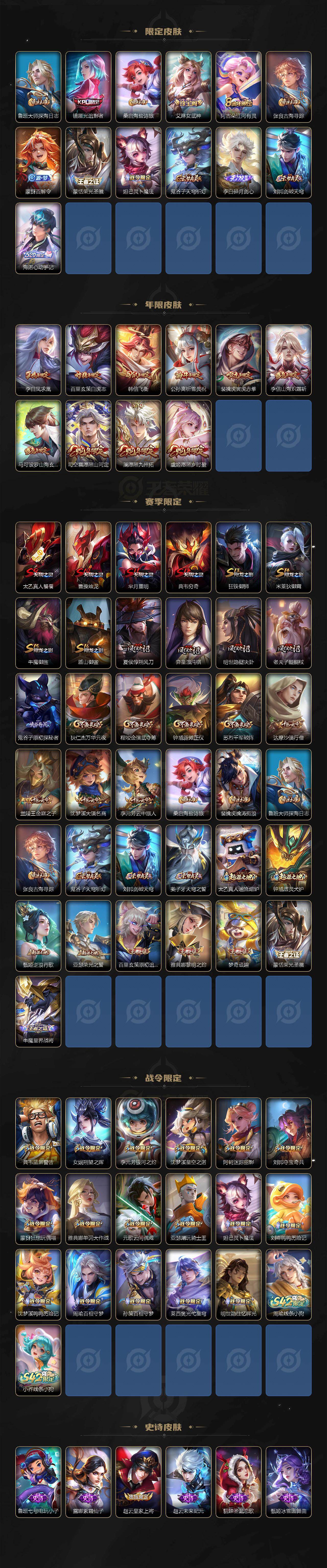 WZCMW4132403王者荣耀账号详情图3