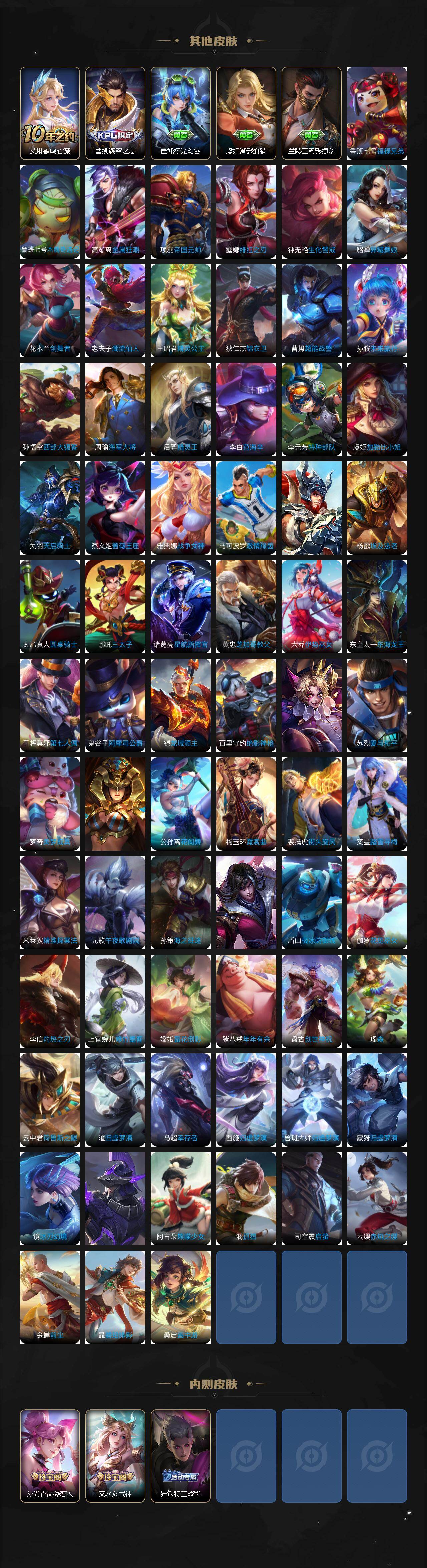 WZCMW4132403王者荣耀账号详情图6