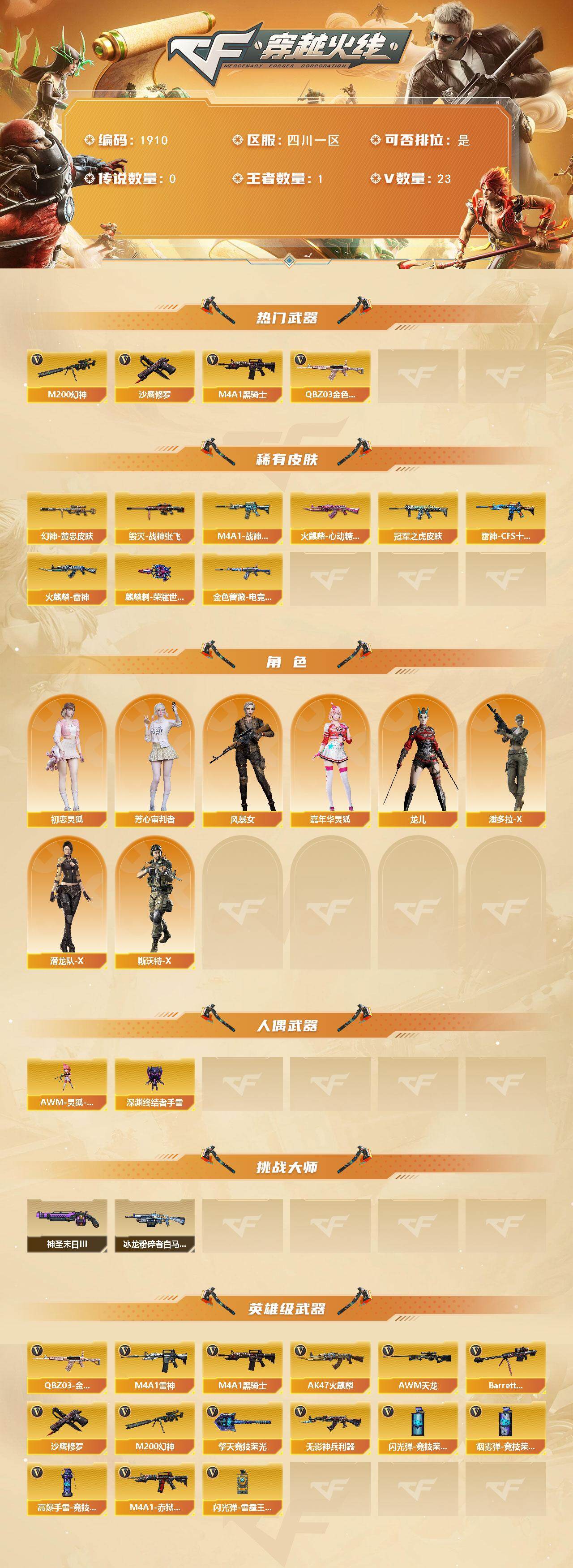 CFCMW435853穿越火线账号详情图2