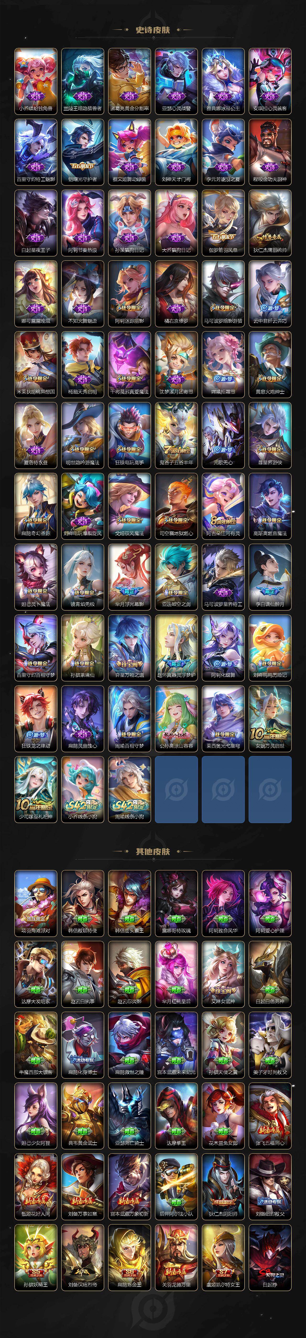 WZCMW4132470王者荣耀账号详情图4