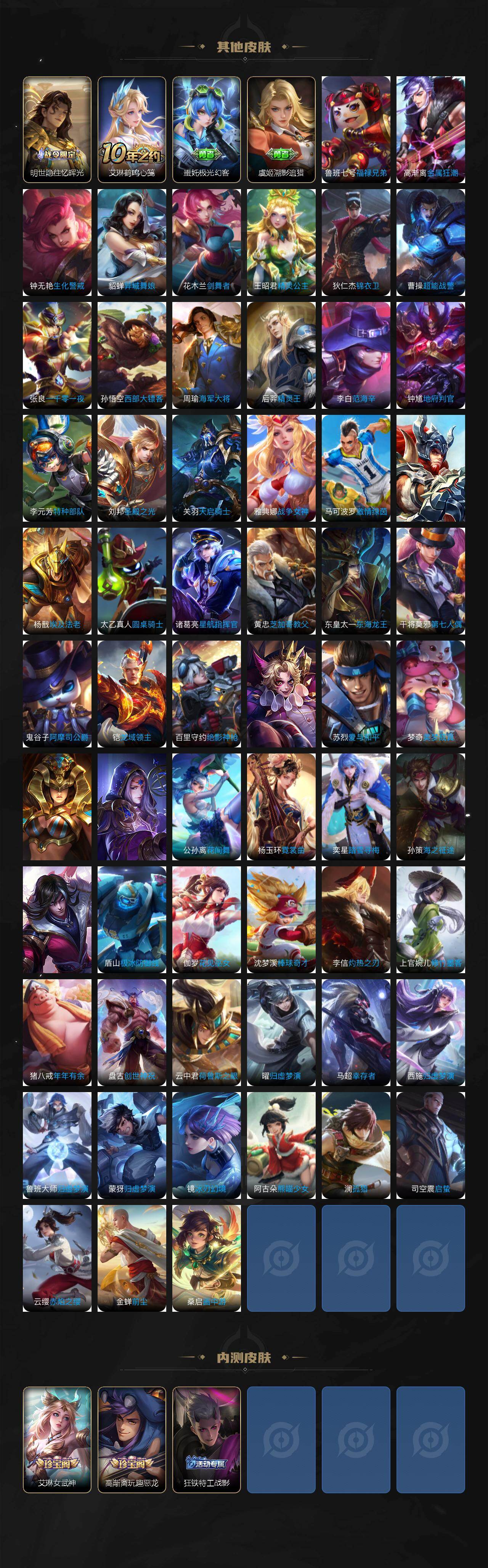 WZCMW4132470王者荣耀账号详情图6