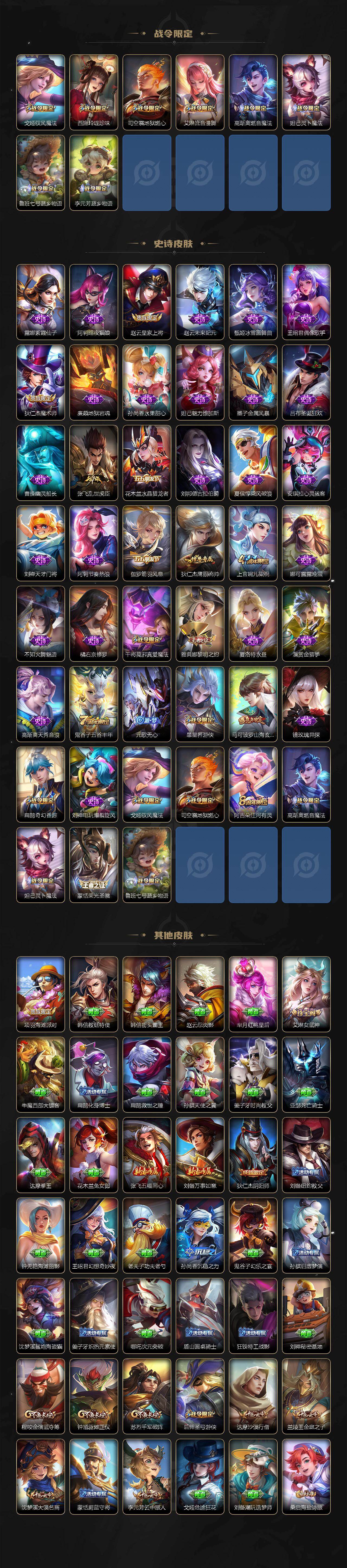 WZCMW4132556王者荣耀账号详情图3