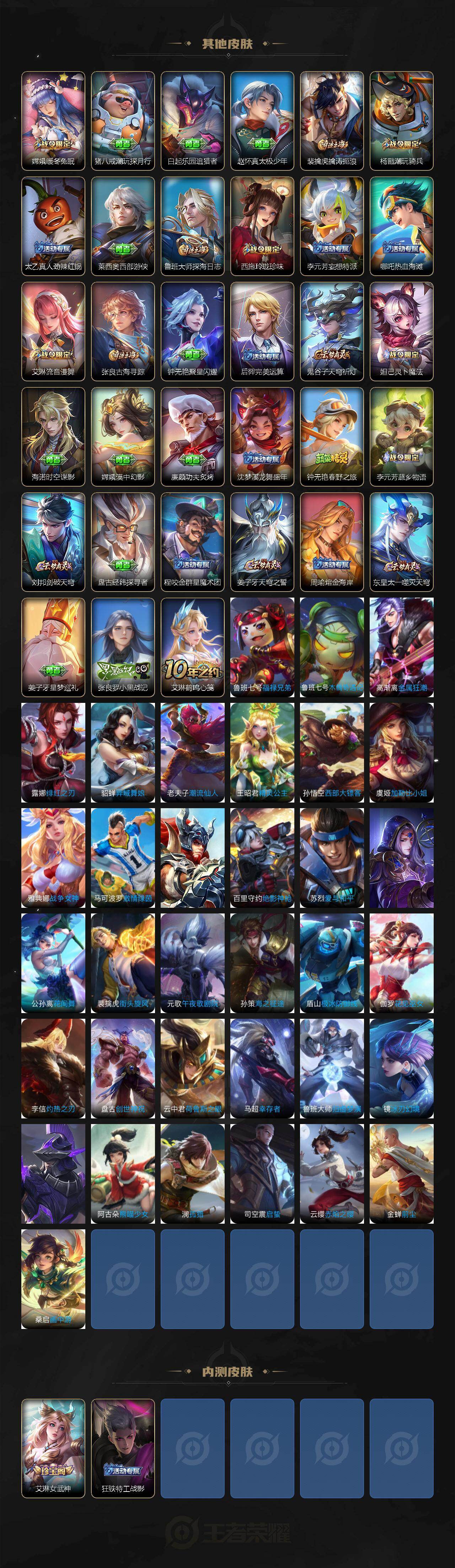 WZCMW4132556王者荣耀账号详情图4