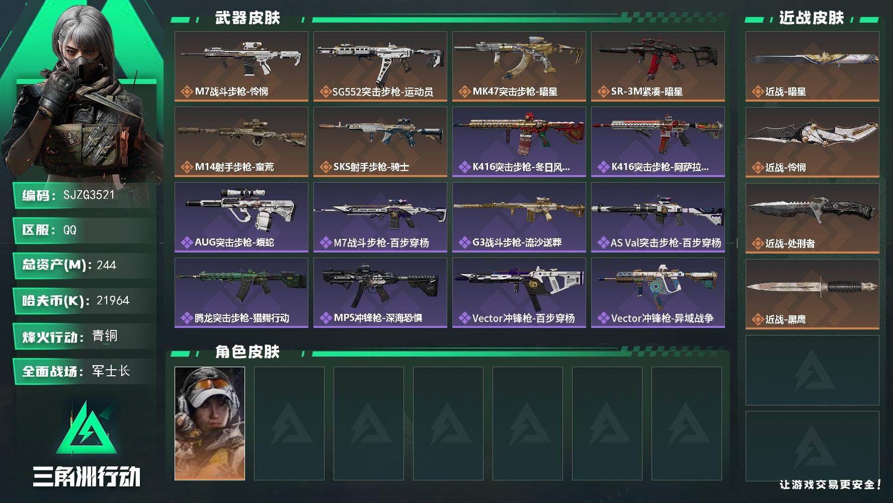 三角洲行动账号QQ【SJZG3521】总资产(M)：244M/哈夫币(K)：21964K/哈夫币(K)：21964K/传说枪皮数：6/全面战场等级：38_段位：军士长/烽火地带等级：60_段位：青铜/露娜-金牌射手/