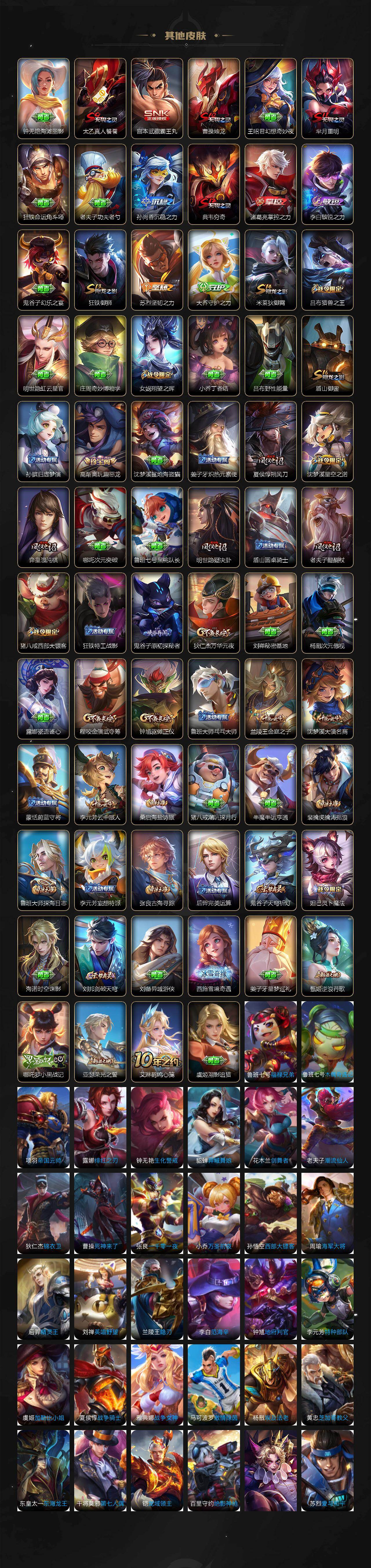 WZJZ4150021王者荣耀账号详情图4