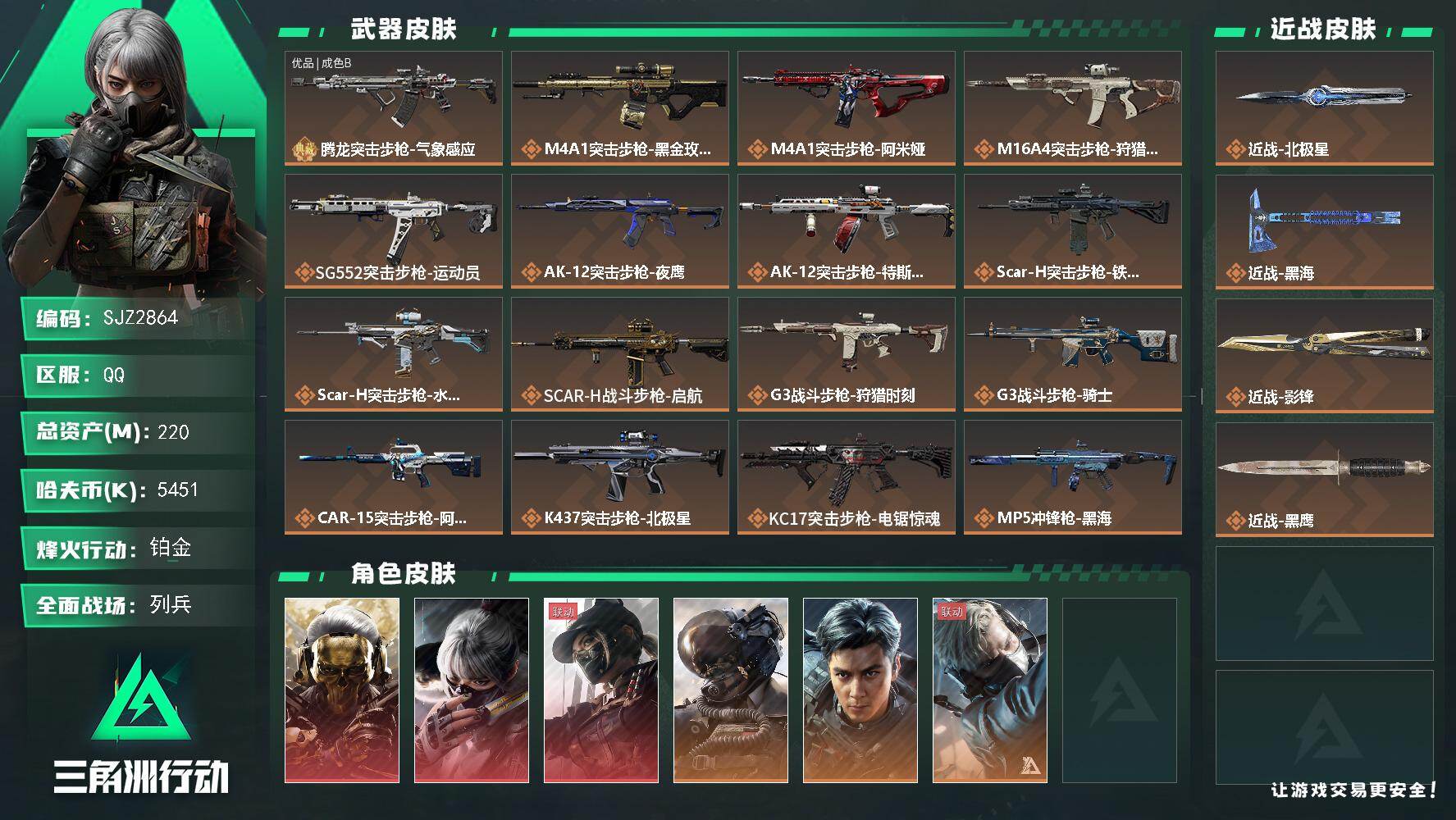 三角洲行动账号QQ【SJZ2864】总资产(M)：220M/哈夫币(K)：5451K/哈夫币(K)：5451K/传说枪