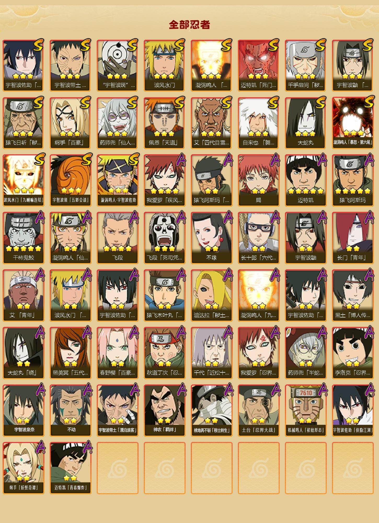 HYLFY49359火影忍者账号详情图2 HYLFY49359火影忍者账号详情图2