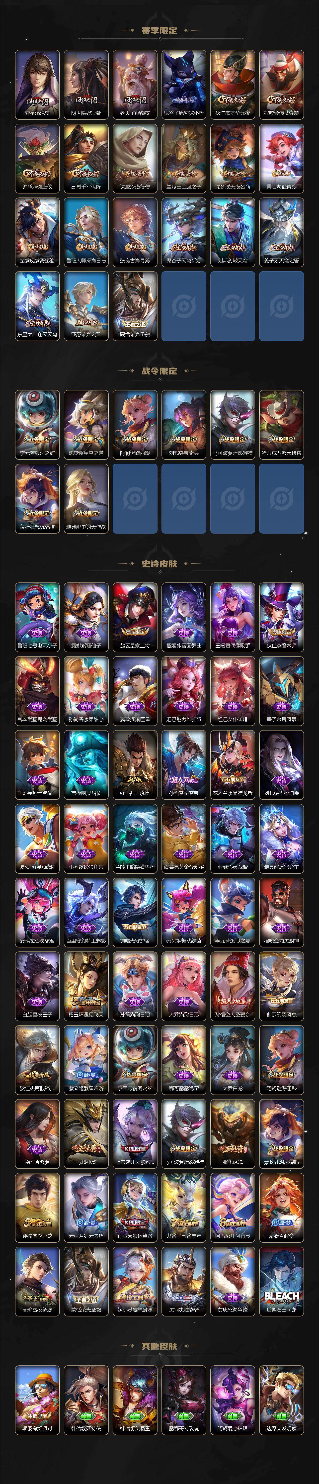 WZCMW4132867王者荣耀账号详情图3