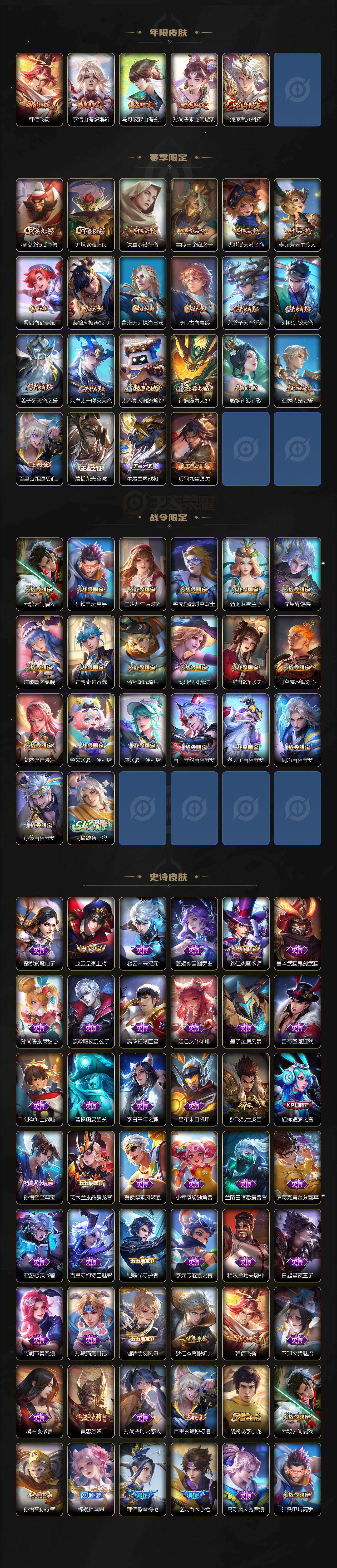 WZKG4136717王者荣耀账号详情图3