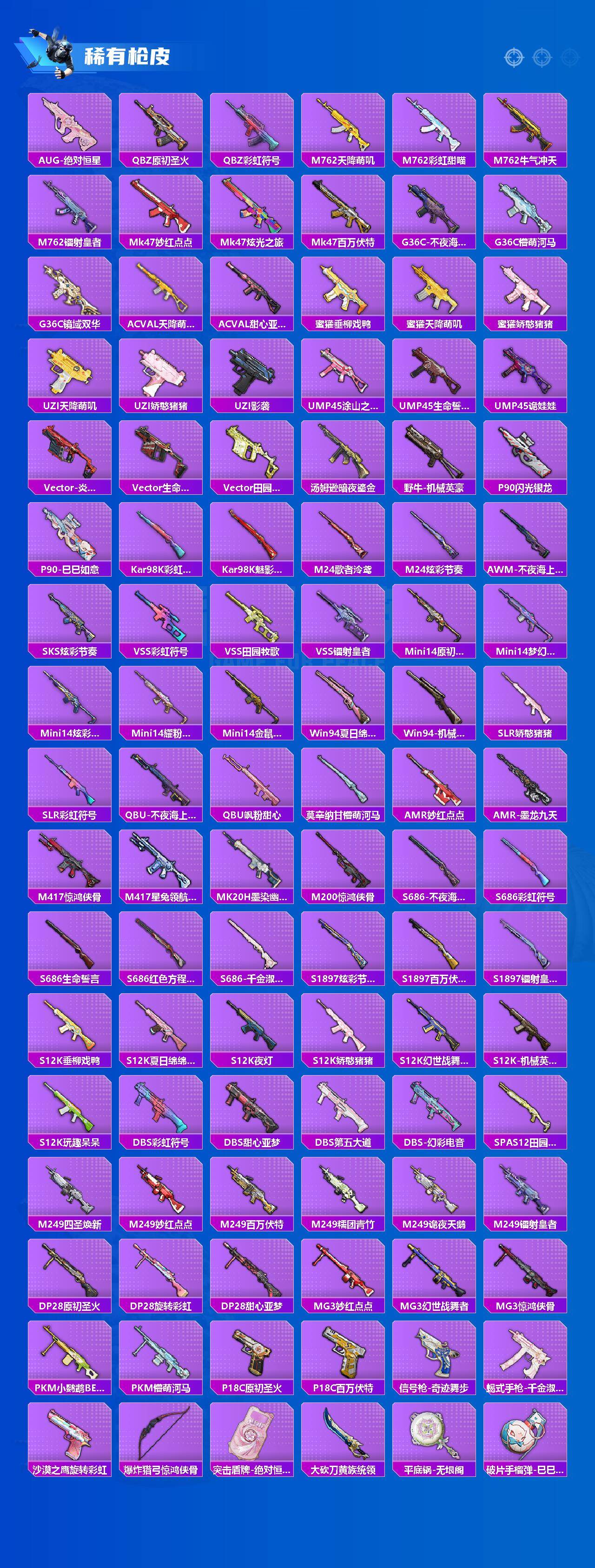 HPQM470380和平精英账号详情图4