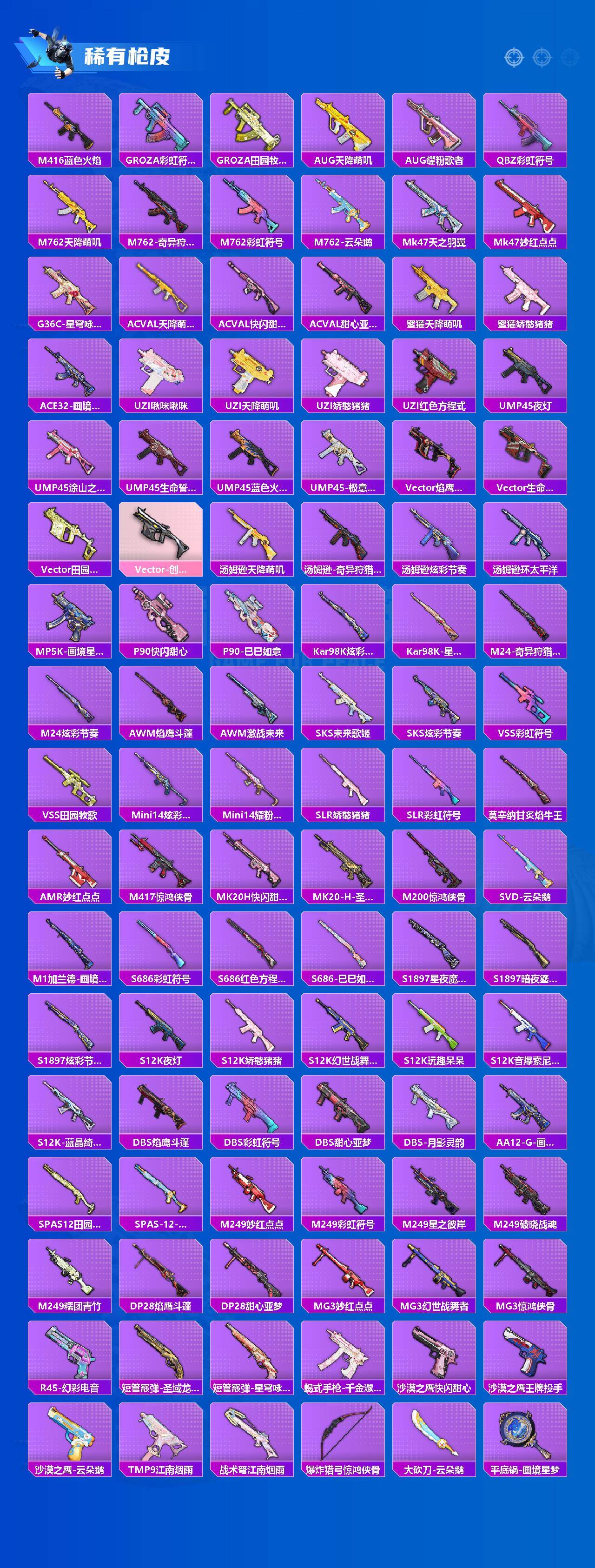 HPLX470383和平精英账号详情图3