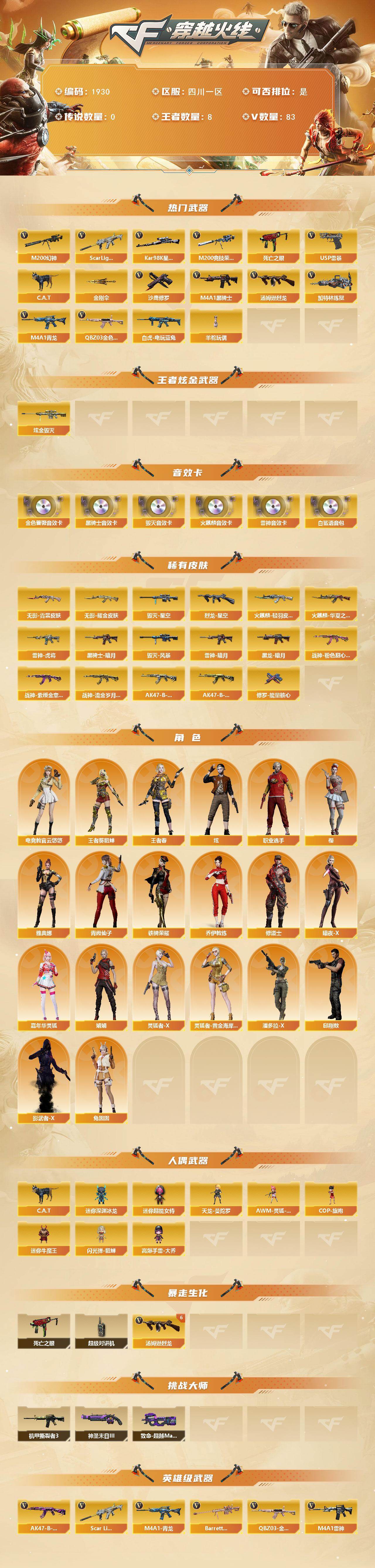 CFCMW436028穿越火线账号详情图2