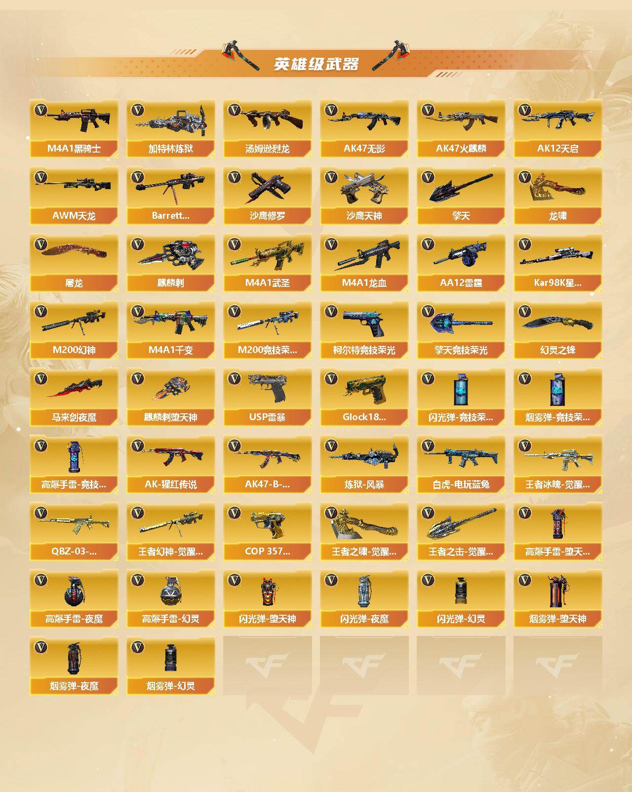 CFCMW436028穿越火线账号详情图3