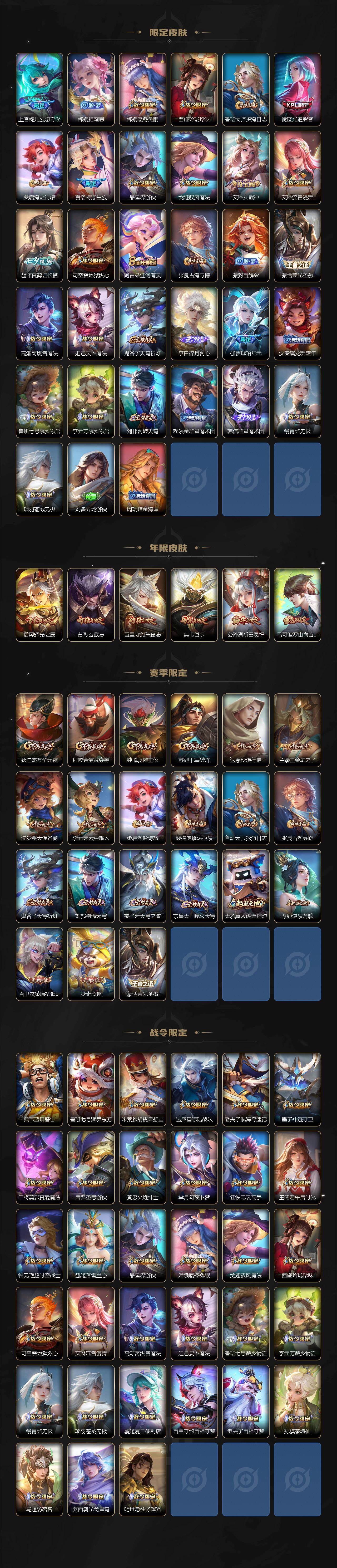 WZLFY4130792王者荣耀账号详情图3