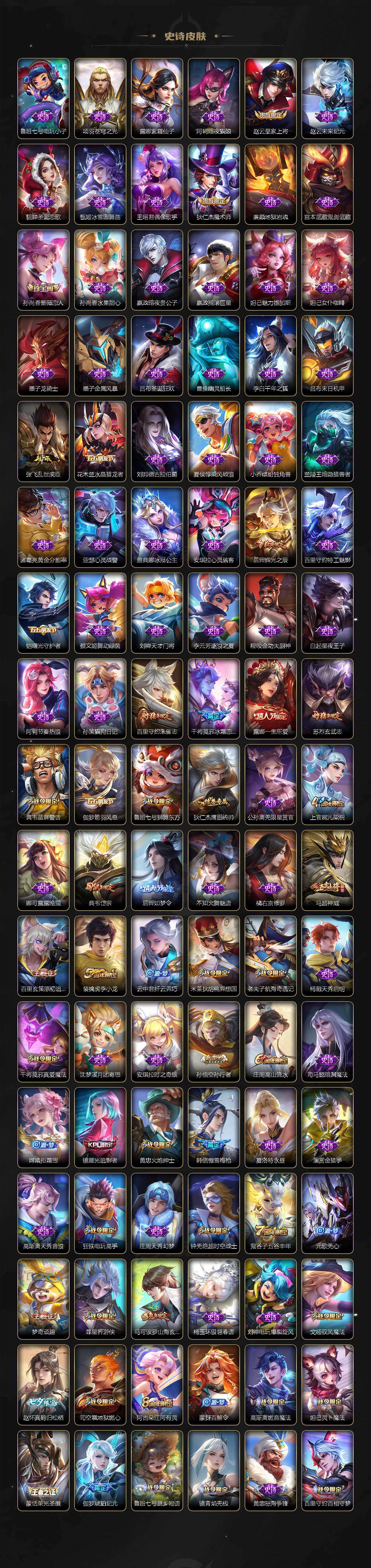 WZLFY4130792王者荣耀账号详情图4