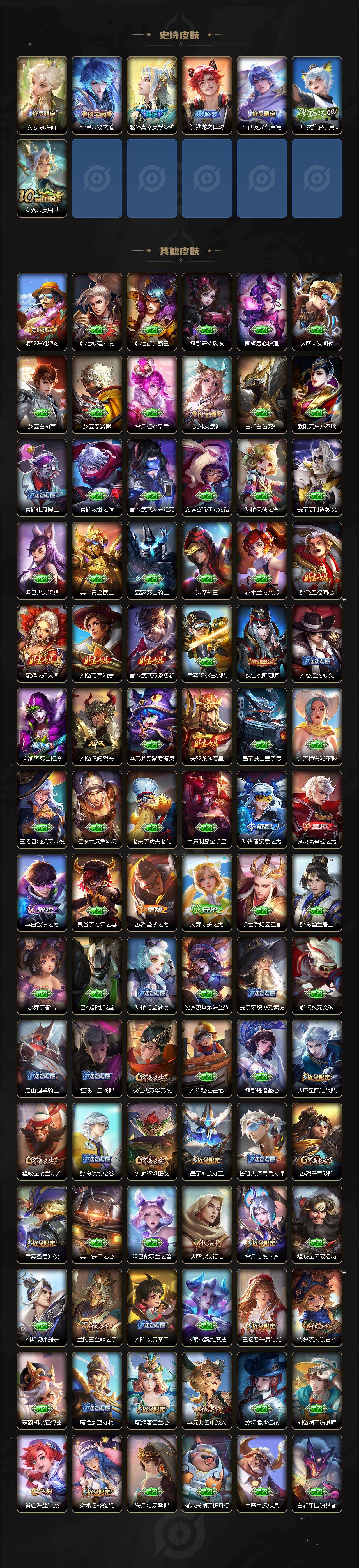 WZLFY4130792王者荣耀账号详情图5