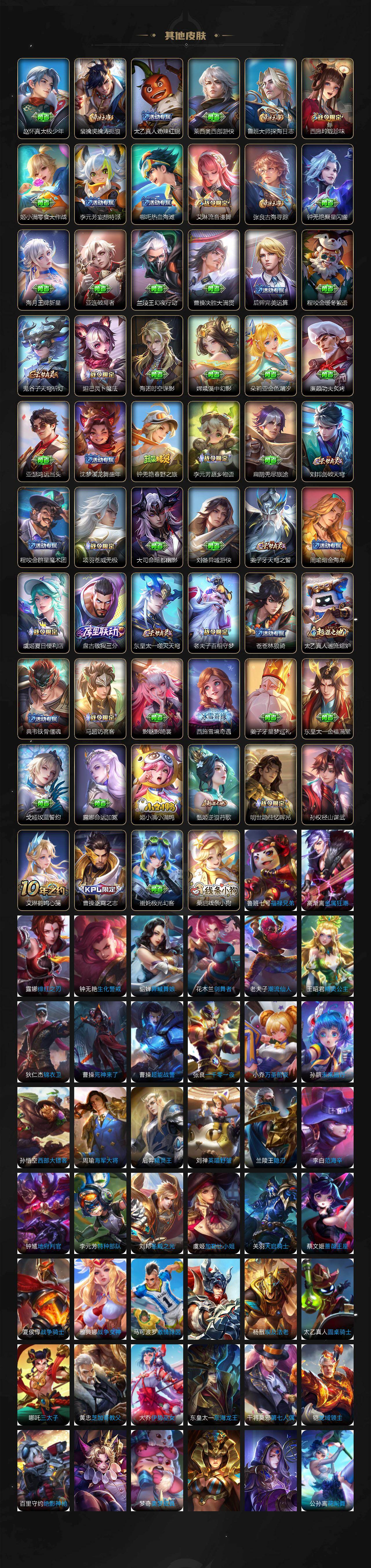 WZLFY4130792王者荣耀账号详情图6