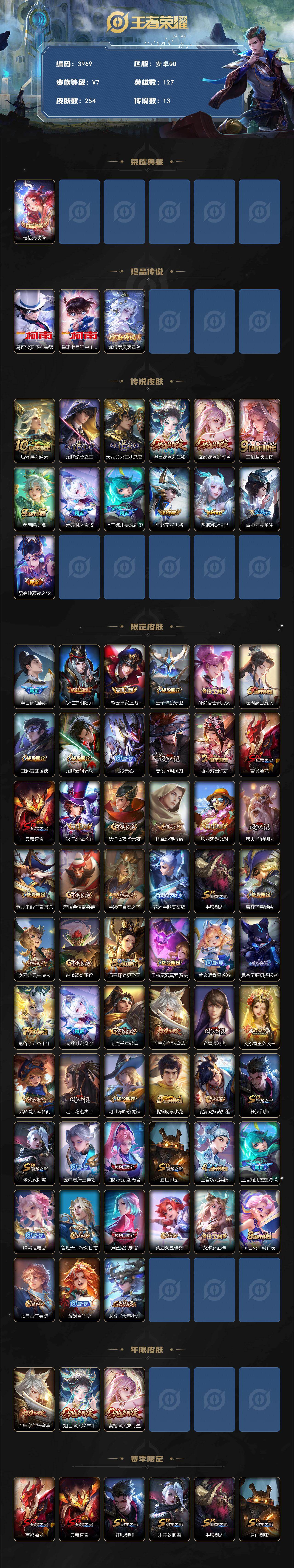 WZCMW4134048王者荣耀账号详情图2