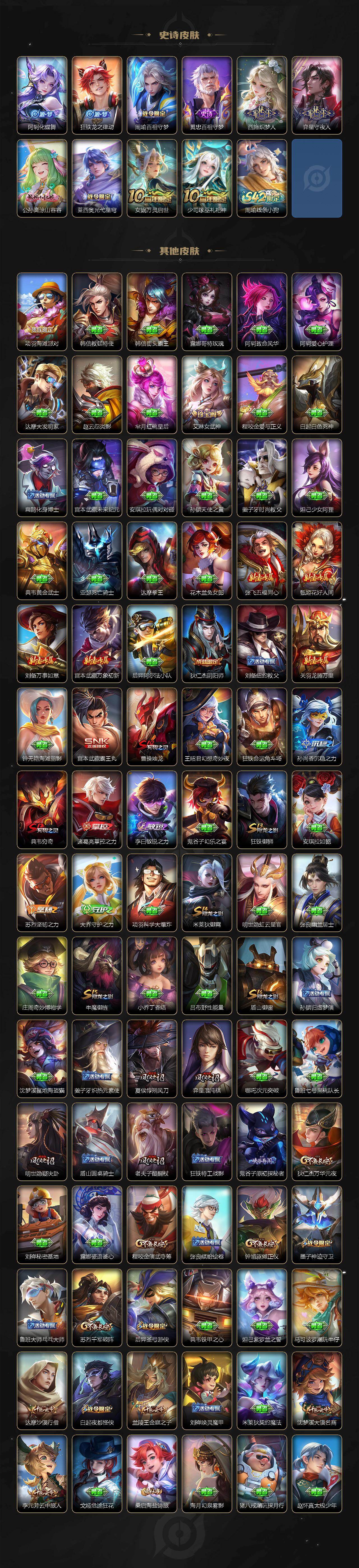 WZCMW4134048王者荣耀账号详情图4