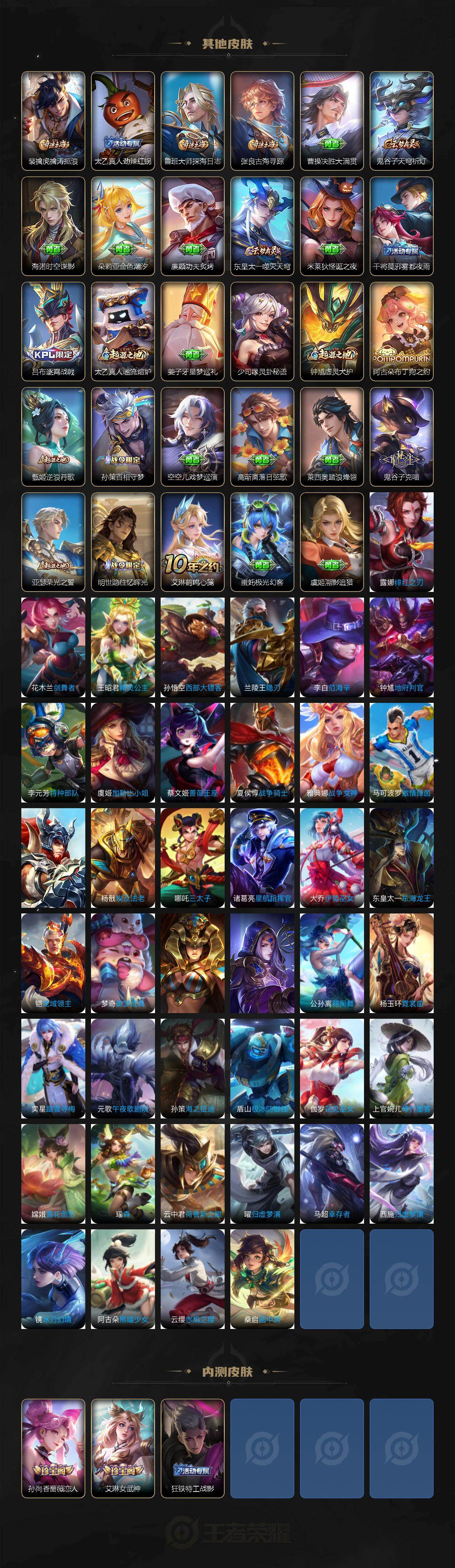 WZCMW4134048王者荣耀账号详情图5